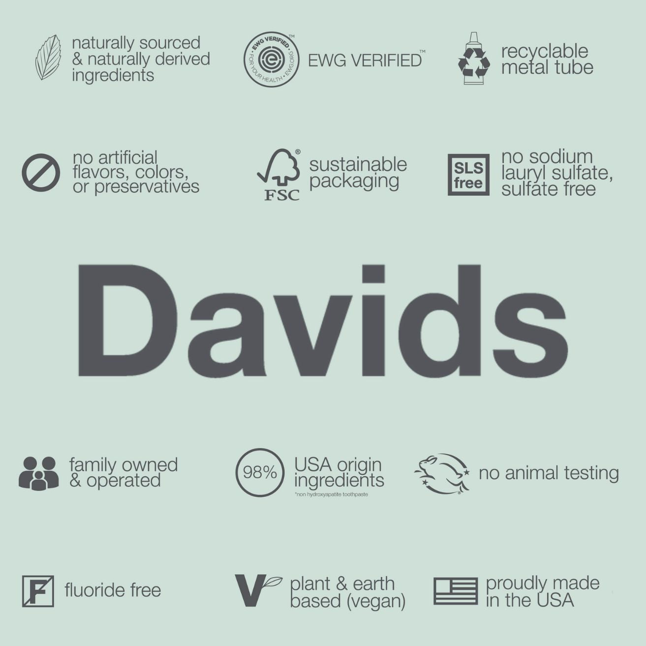 KIDS + ADULTS PREMIUM NANO-HYDROXYAPATITE TOOTHPASTE - MILD MINT