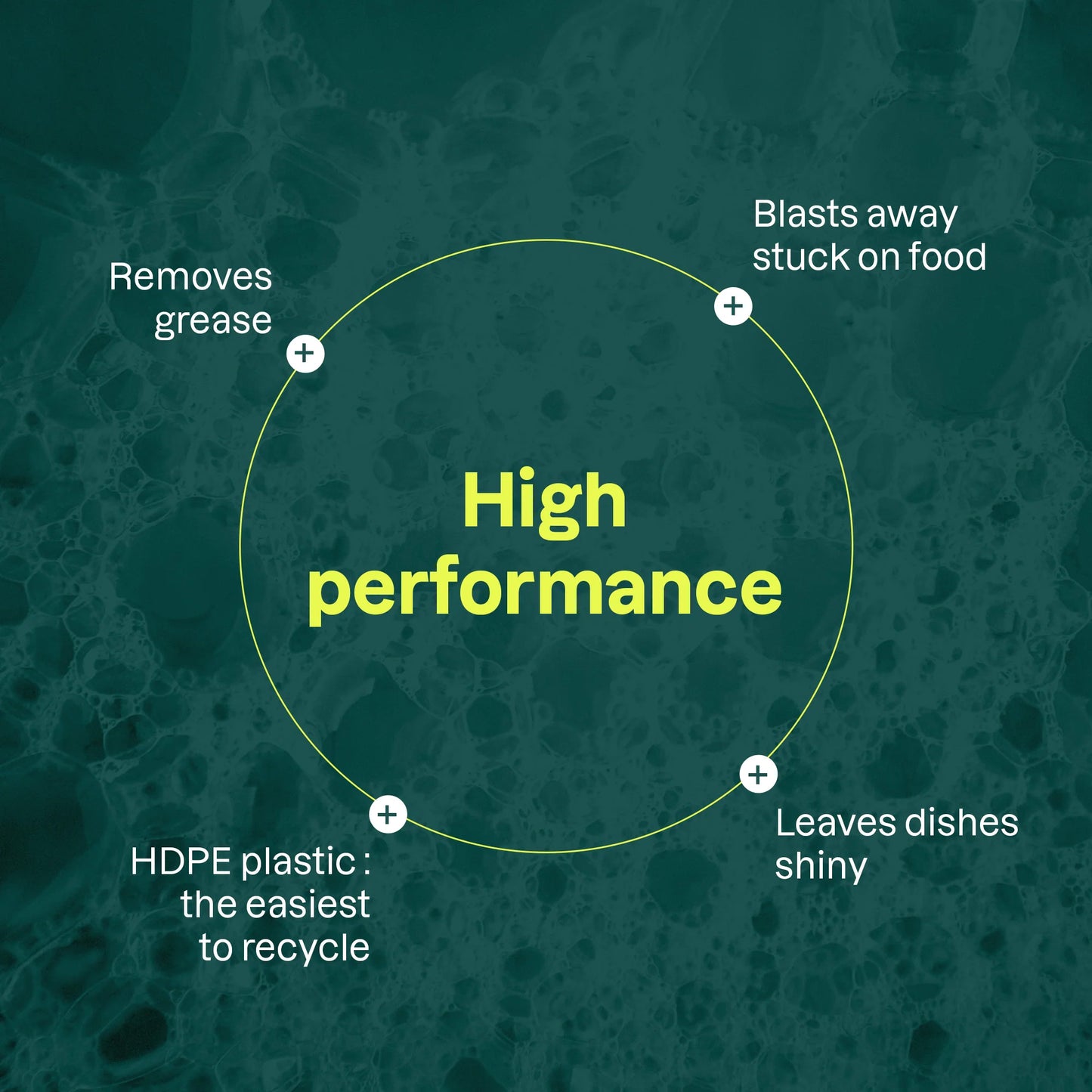DISHWASHING LIQUID NATURE+ UNSCENTED