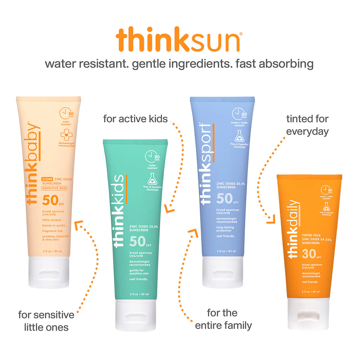 THINKBABY SAFE SUNSCREEN STICK SPF 30+