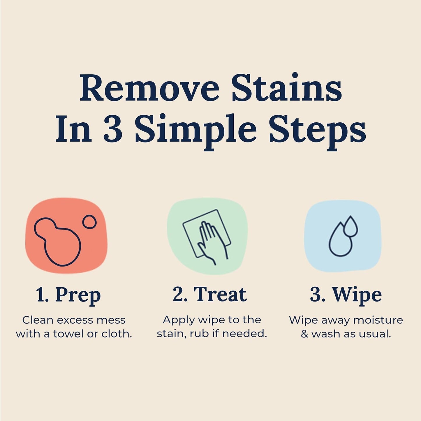 MESSY EATER STAIN TREATER WIPES