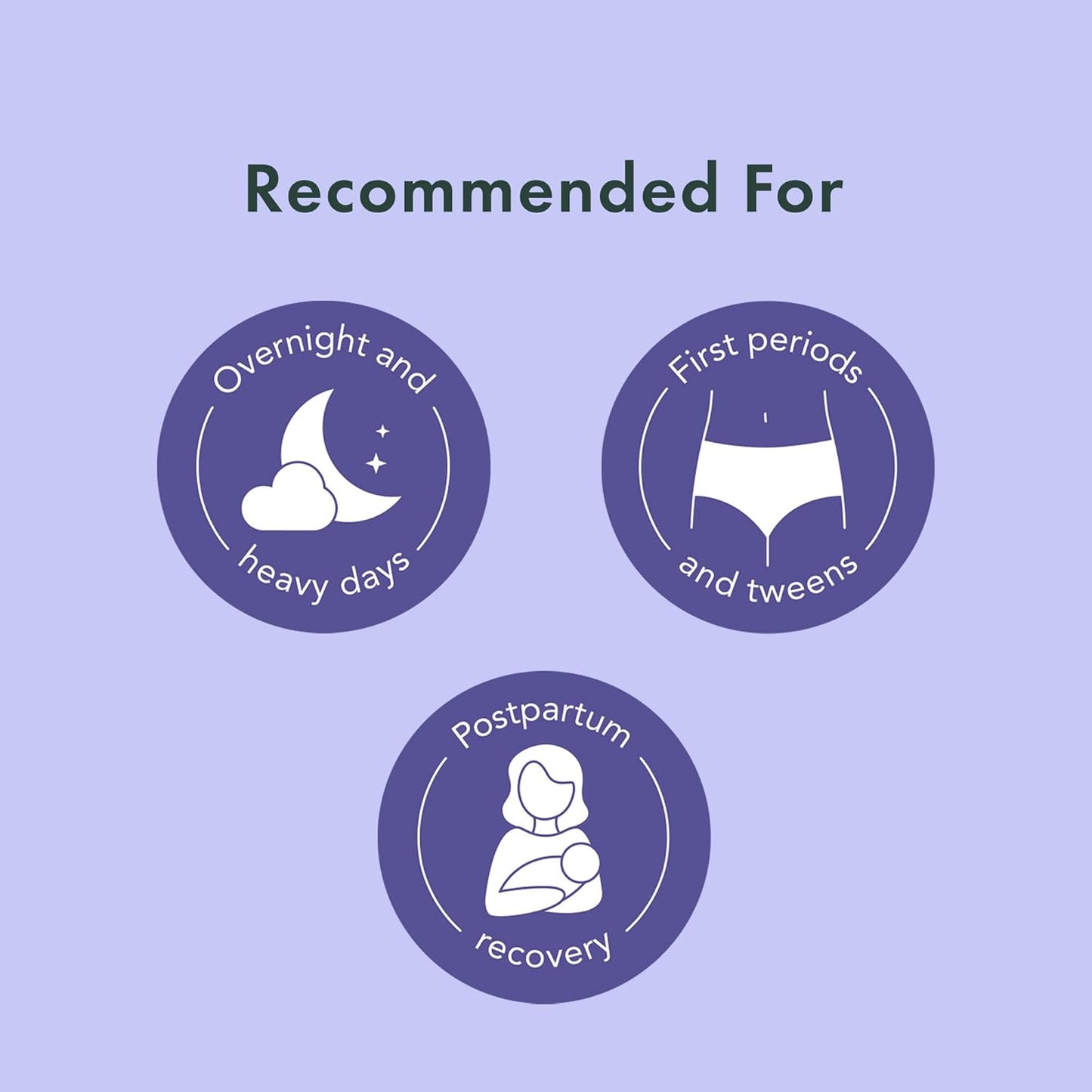 DISPOSABLE PERIOD UNDERWEAR MADE WITH ORGANIC COTTON - 20 COUNT