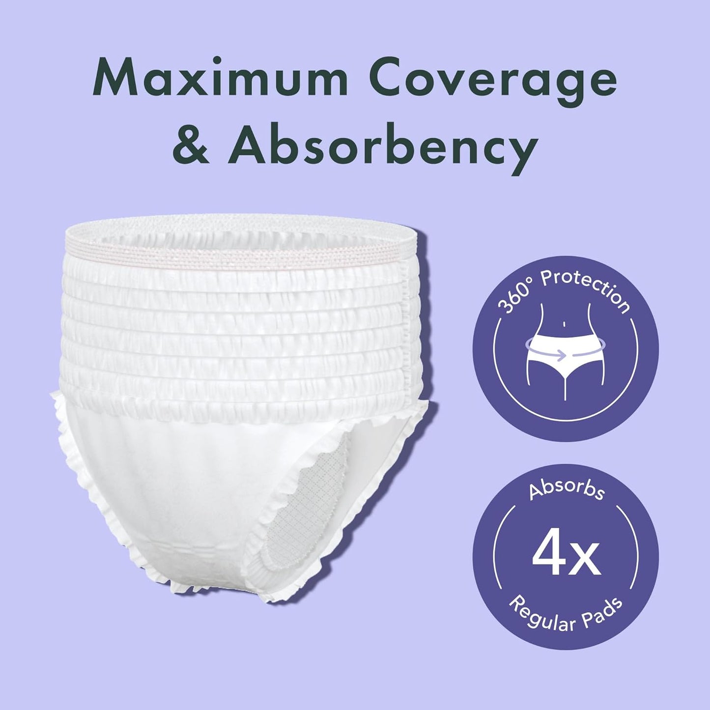DISPOSABLE PERIOD UNDERWEAR MADE WITH ORGANIC COTTON - 20 COUNT