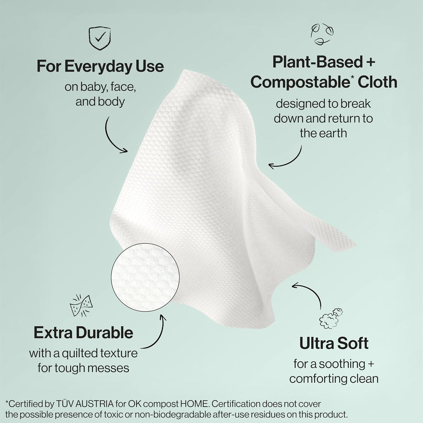 CLEAN CONSCIOUS UNSCENTED WIPES - GEO MOOD
