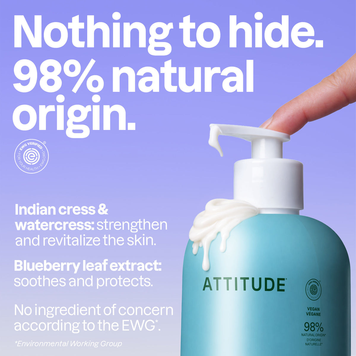 BODY LOTION, UNSCENTED