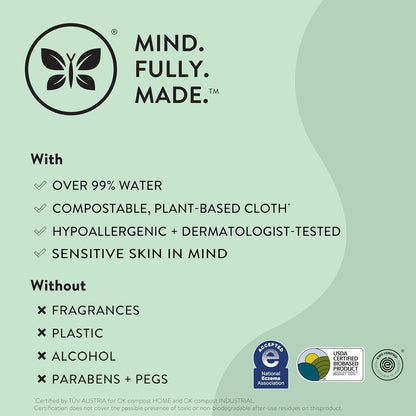 CLEAN CONSCIOUS UNSCENTED WIPES